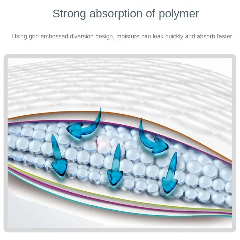 Absorbent Dog Diapers - Disposable Puppy Training Pee Pads with Quick Dry Surface (20/40/50/100 PCS)